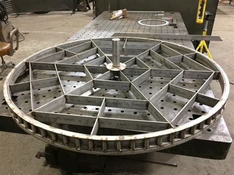 metal fabrication columbus ohio|steel fabricators columbus ohio.